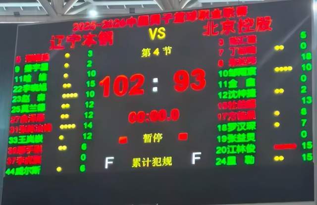 2026世界杯买球平台-漂亮！辽篮热身赛2连胜，1小将连续爆发，新援13分钟砍10分真高效